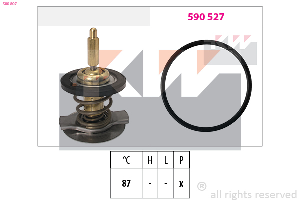 Termostat chladenia KW